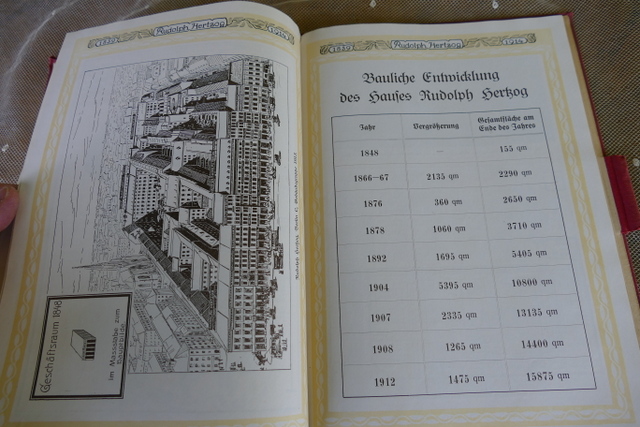 4 antikes rudolph Hertzog Jahresbuch 1914